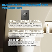 Кнопка смыва для инсталляции Abber AC0126NG цвет Никель-3