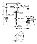 Смеситель для раковины Grohe Start Edge 24196001 цвет Хром-1