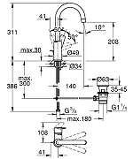 Смеситель для раковины Grohe Start Edge 24201001 цвет Хром-1