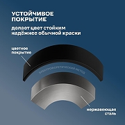 Смеситель для ванны РМС SUS124BL-009E цвет Черный матовый-5
