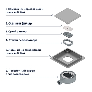 Душевой трап RGW SDR-10-10 79211000-01 с решеткой цвет Хром / под плитку-8