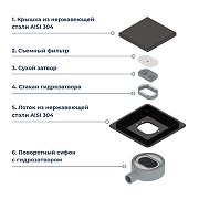 Душевой трап RGW SDR-10B-10 79211000-04 с решеткой цвет Черный-8