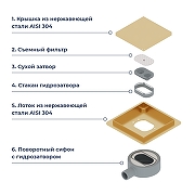 Душевой трап RGW SDR-10Gb-10 79211000-06 с решеткой цвет Золото брашированное / под плитку-8
