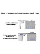 Кухонная мойка Wisent 50 WGS35050/W02-114/W405A/W302644/W74004-9  со смесителем цвет Сатин-15