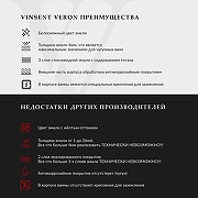 Чугунная ванна Vinsent Veron Kingston 180x80 VKN1808050H/VH0012GM цвет Белый с квадратными ручками оружейная сталь-7