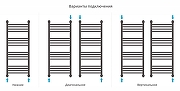 Водяной полотенцесушитель Сунержа Богема+ выгнутая 1000x400 03-0221-1040 цвет Золото-3