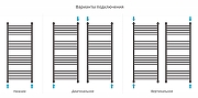 Водяной полотенцесушитель Сунержа Богема+ выгнутая 1200x500 03-0221-1250 цвет Золото-3