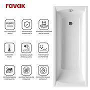 Акриловая ванна Ravak Classic Set 150х70 70508104 цвет Белый с каркасом, со сливом-переливом-1