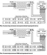 Светодиодная лента Maytoni Led Strip 10116 12В-5