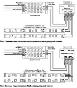 Светодиодная лента Maytoni Led Strip 10118 12В-5