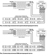 Светодиодная лента Maytoni Led Strip 10119 12В-5