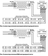 Светодиодная лента Maytoni Led Strip 10106 12В-5