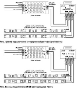 Светодиодная лента Maytoni Led Strip 10170 24В-2