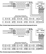 Светодиодная лента Maytoni Led Strip 10112 12В-2