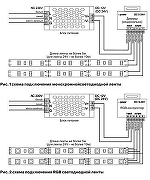 Светодиодная лента Maytoni Led Strip 10128 12В-2