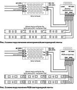 Светодиодная лента Maytoni Led Strip 10131 12В-5