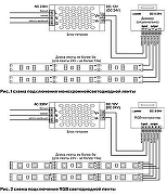 Светодиодная лента Maytoni Led Strip 10132 12В-5