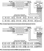 Светодиодная лента Maytoni Led Strip 10122 12В-2