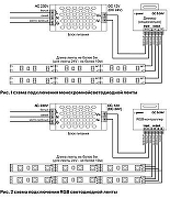 Светодиодная лента Maytoni Led strip 10183 24В-2