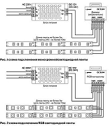 Светодиодная лента Maytoni Led strip 10184 24В-2