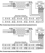 Светодиодная лента Maytoni Led Strip 10134 12В-2