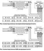 Светодиодная лента Maytoni Led strip 10178 24В-2