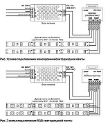 Светодиодная лента Maytoni Led Strip 10157 24В-2