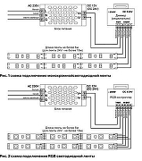 Светодиодная лента Maytoni Led Strip 10158 24В-2
