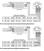 Светодиодная лента Maytoni Led Strip 10159 24В-2