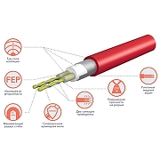 Теплый пол Electrolux Twin Cable ETC 2-17-200 НС-1073705 без терморегулятора-2