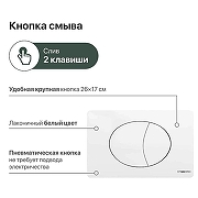 Инсталляция STWORKI 510162 для унитаза с Белой матовой клавишей смыва-8