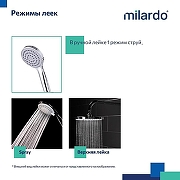 Душевая система Milardo Stripe STRSB1FM06 Хром глянцевый-7