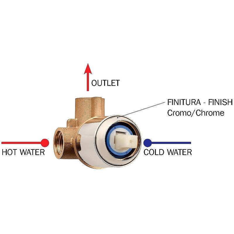 Скрытая часть для смесителя Bossini Z00007000 