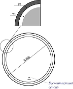 Зеркало Bond Circle 60x60 M60ZE-6060 с подсветкой с бесконтактным выключателем-11