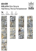 Керамогранит Infinity Ceramica GELATA Oro Scuro High Glossy Голубой Полированный 60x120 см-7