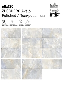 Керамогранит Infinity Ceramica ZUCCHERO Avelo Polished Голубой Полированный 60x120 см-2