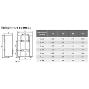 Водонагреватель накопительный Electrolux Centurio IQ 3.0 EWH 30 НС-1449117 Белый-13