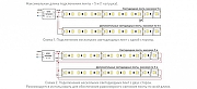 Светодиодная лента Arlight TWIST 040528 цвет белый-2