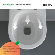 Комплект унитаза с инсталляцией Iddis Basic BASC020i73 с сиденьем Микролифт и Черной матовой клавишей смыва-6