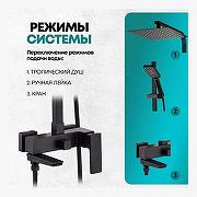 Душевая система Grocenberg GB7008BL Черная матовая-2