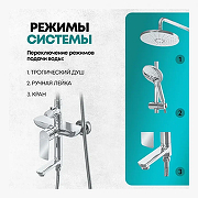 Душевая система Grocenberg GB7009CR Хром-2