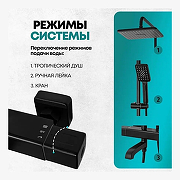 Душевая система Grocenberg GB7005BL с термостатом Черная матовая-1