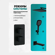 Душевая система Grocenberg GB5050BL с термостатом Черная матовая-2