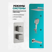 Душевая система Grocenberg GB5050NK с термостатом Никель-2