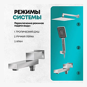 Душевая система Grocenberg GB5008CR Хром-2