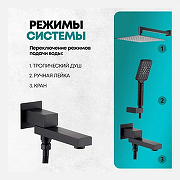 Душевая система Grocenberg GB5008BL Черная матовая-2