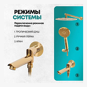 Душевая система Grocenberg GB5001GO Золото-2