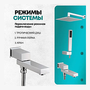 Душевая система Grocenberg GB5089CR-1 Хром-2