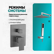 Душевая система Grocenberg GB5089BG-3 Графит-2