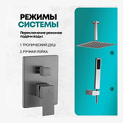 Душевая система Grocenberg GB5089BG-4 Графит-2